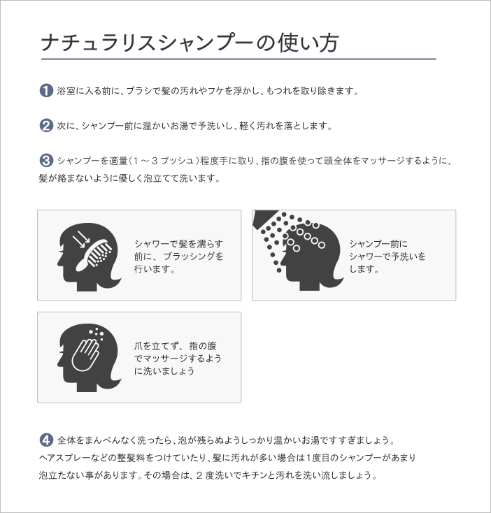 ナチュラリスシャンプーの使い方