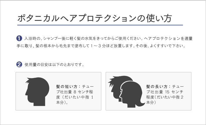 ボタニカル ヘアプロテクションの使い方