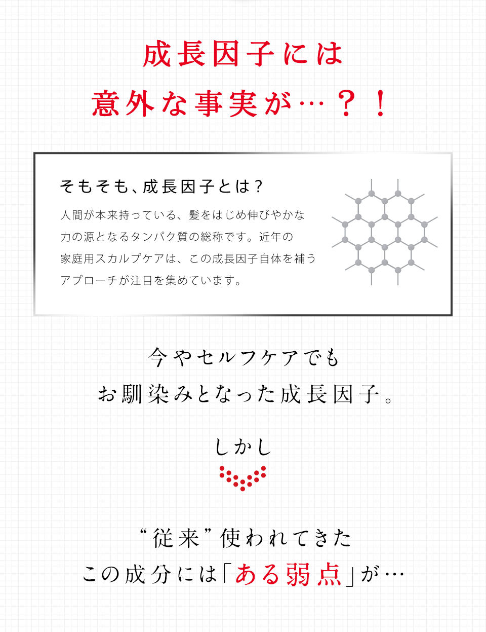 従来の成長因子に意外な事実が…？！【そもそも、成長因子とは？】人間が本来持っている、伸びやかな力の源となるタンパク質の総称です。近年の家庭用スカルプケアは、年齢とともに減少してしまうこの成分を人工の成長因子で補う手法が注目を集めています。今やセルフケアでもお馴染みとなった成長因子。しかし “従来”使われてきたこの成分には「ある弱点」が…