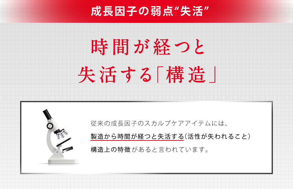 意外な事実 時間が経つと失活する「構造」 従来の成長因子には、製造から時間が経つと失活する（エネルギーを失い、反応しなくなること）構造上の特徴があると言われています。