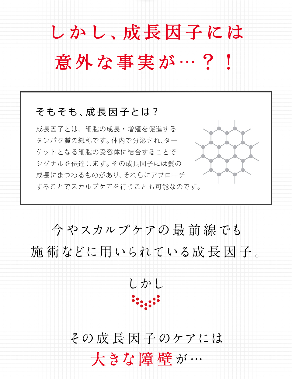 従来の成長因子に意外な事実が…？！【そもそも、成長因子とは？】人間が本来持っている、伸びやかな力の源となるタンパク質の総称です。近年の家庭用スカルプケアは、年齢とともに減少してしまうこの成分を人工の成長因子で補う手法が注目を集めています。今やセルフケアでもお馴染みとなった成長因子。しかし “従来”使われてきたこの成分には「ある弱点」が…