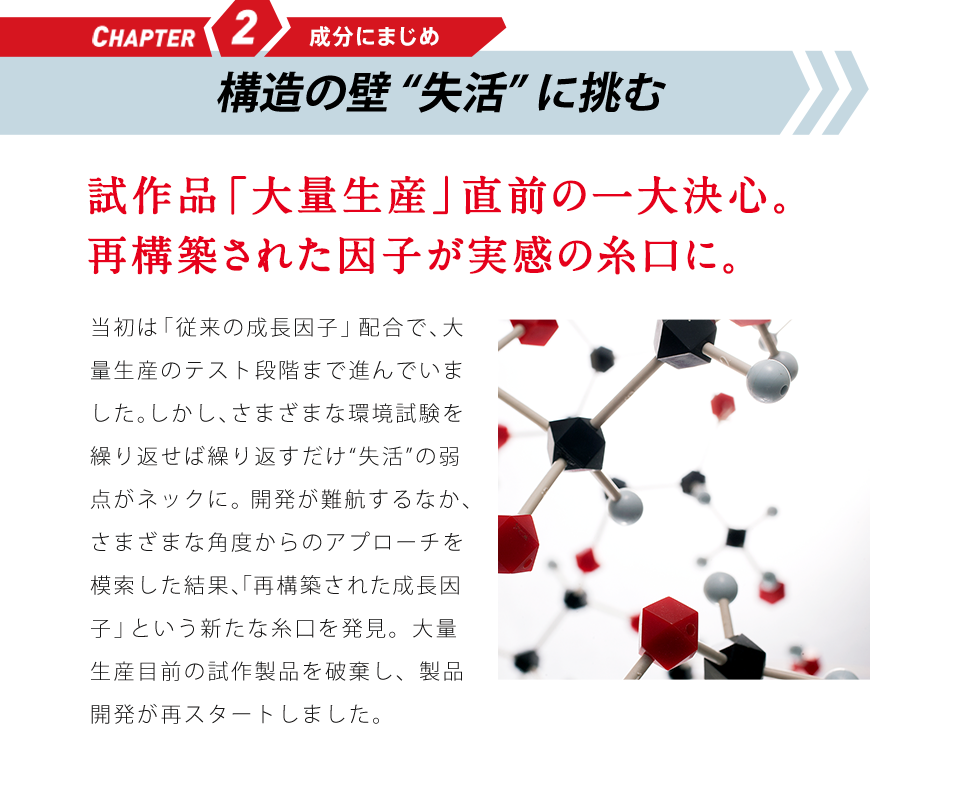 CHAPTER2 成分にまじめ 因子構造の壁に挑む 試作品「大量生産」直前の一大決心。再構築された因子が実感の糸口に。当初は「従来の成長因子」配合で、大量生産のテスト段階まで進んでいました。しかし、実感のためにはやはり「因子構造」がネックに。開発が難航するなか、頭髪研究の応用をさらに模索した結果、「再構築された成長因子」という新たな糸口を発見。大量生産直前の試作製品を廃棄し、製品開発が再スタートしました。