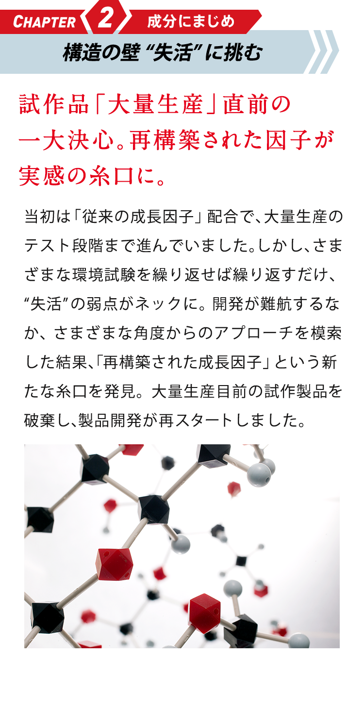 CHAPTER2 成分にまじめ 因子構造の壁に挑む 試作品「大量生産」直前の一大決心。再構築された因子が実感の糸口に。当初は「従来の成長因子」配合で、大量生産のテスト段階まで進んでいました。しかし、実感のためにはやはり「因子構造」がネックに。開発が難航するなか、頭髪研究の応用をさらに模索した結果、「再構築された成長因子」という新たな糸口を発見。大量生産直前の試作製品を廃棄し、製品開発が再スタートしました。